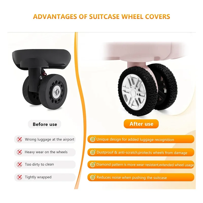 Durable 8Pcs Suitcases Wheel Covers,Silicone Luggage Compartment Wheel Cover For Most 8 Spinner Wheels