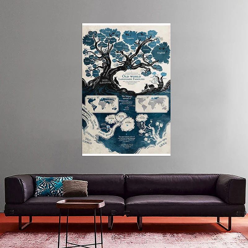 100*70cm Original Vintage World Map Non-woven Fabric The World Posters and Prints for School Office Home Supplies Home Decor