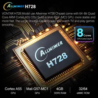 VONTAR H728 Android 14 TV Box Allwinner H728 Octa Core Cortex A55 Support 8K Video 4K 1000M LAN Wifi6 Media Player Cooling  Fan - Image 3