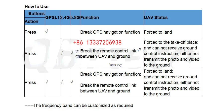 60W Anti Drone Device, IBreak GPS navigation function IForced to the take-off place; Break