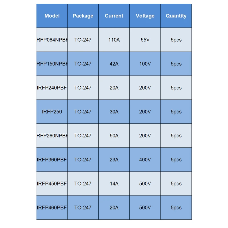 Chanzon 5x IRFP240PBF TO-247 MOSFET – 20A / 200V, Original Power Transistor Für DIY-Elektronikprojekte