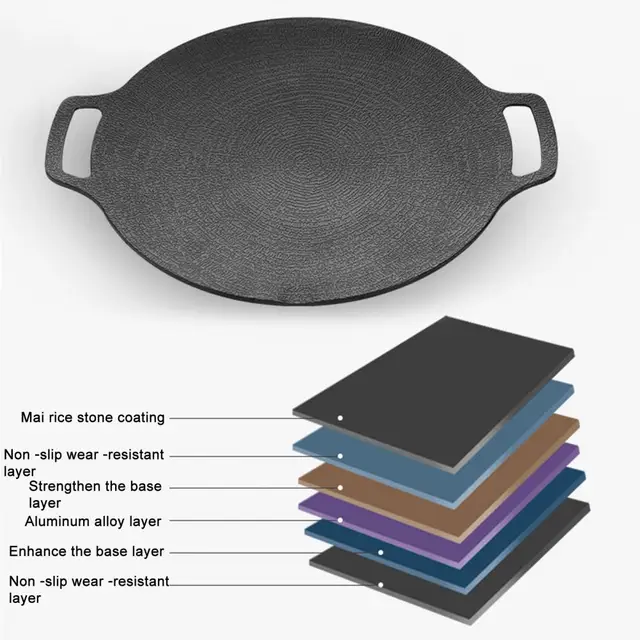 Grill Pan Koreai Kerek Nem Tapadós Barbecue Tányér Kültéri Utazási Kemping Serpenyő Serpenyőben Kiegészítők - Image 4