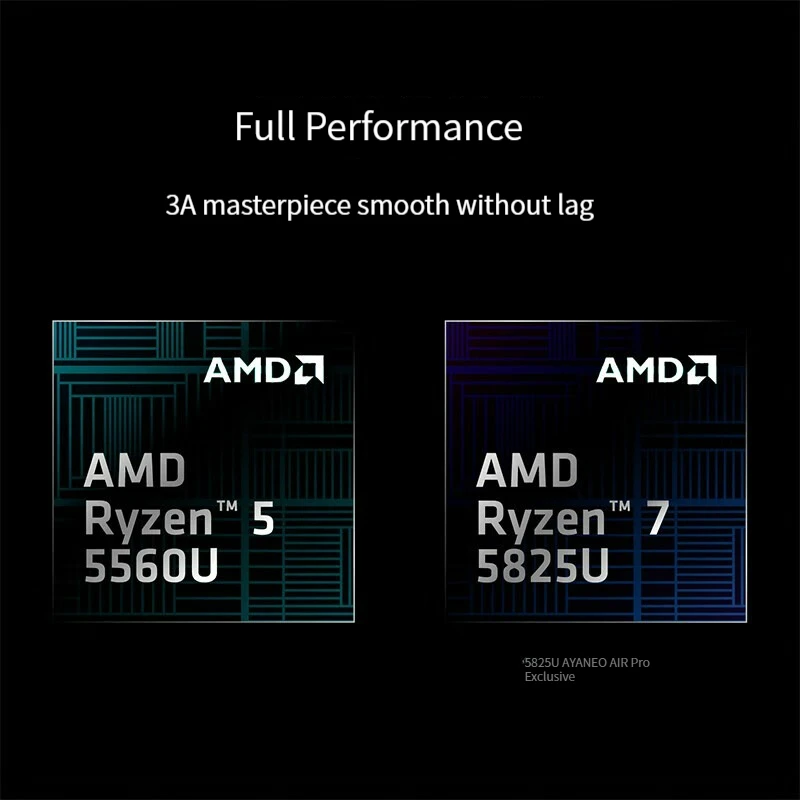  AYANEO Air PRO (AMD R5-5560U) - Consola de videojuegos portátil  OLED de 5.5 pulgadas con pantalla táctil Win 11, consola de videojuegos,  CPU AMD Ryzen 5 5560U, 16 GB de RAM