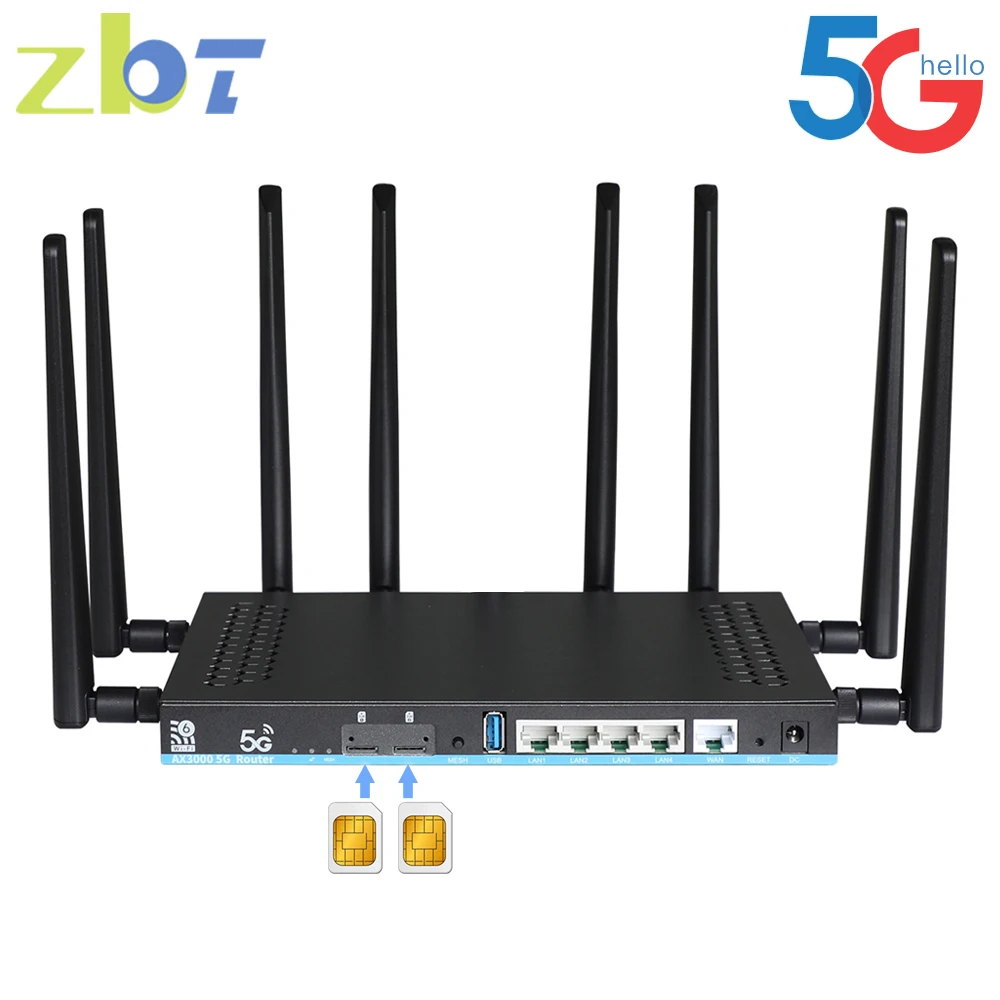 ZBT Viadal Szimuláció rty 5G Forgalomirányító 2*SIM wifi6 3000mbps openwrt DDR4 1GB 1000mbps Megye USB3.0 5G Modem MU-MIMO 4T4R antenne wifi Reklámozó