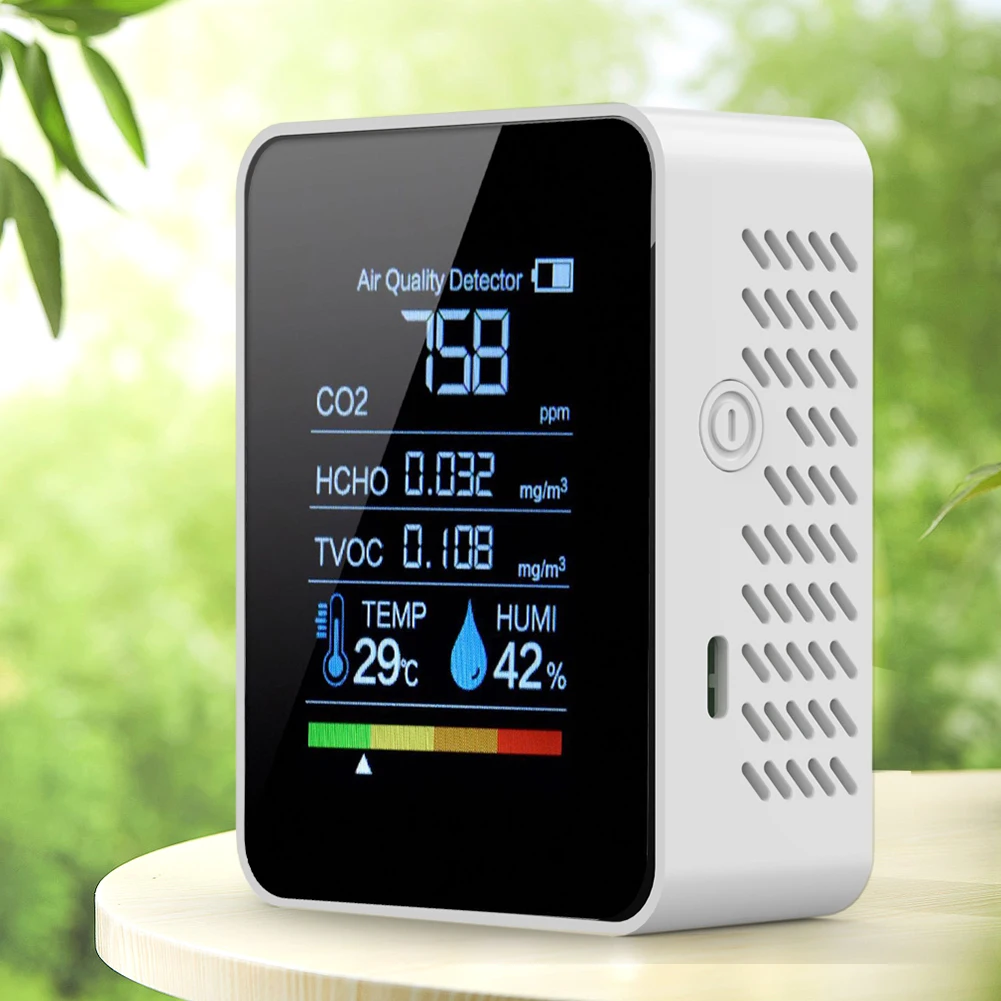   , 2.8 ġ LCD ޴ CO2 , ˵ , CO2 TVOC HCHO AQI ׽, 5 in 1
