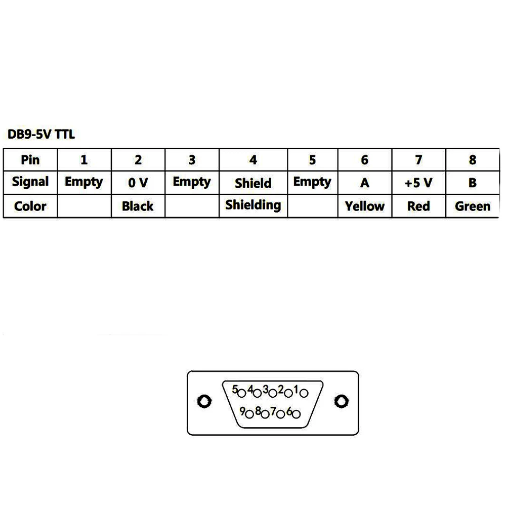 ̴ LCD Dro YH800-3A , 14    ǵ, TTL DB9 AC80-240V ٱ ÷, WM180V