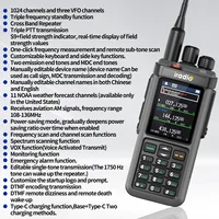 Iradio UV-98 PLUS Multi Band 10W FM AM SSB HF Cross Band Repeater 2.4"large screen Walkie Talkie Type-C Shortwave Ham Radio 2