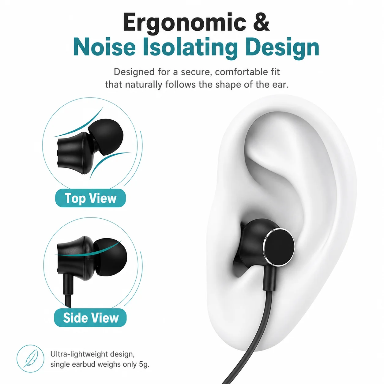 Wireless Bluetooth In-Ear Sport Headphones with 100-Hour Playtime, Long-Lasting Battery, Built-in Microphone, Fast Type-C Charging, Neckband Design