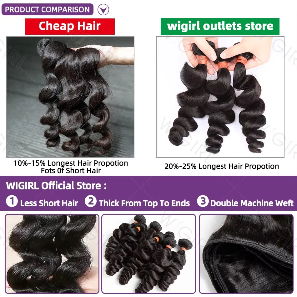 Wigirl Loose Wave Bundles 100% Human Hair Raw Virgin Unprocessed  Extensions 2 3 4 Loose Deep Wave Bundles Double Weft Wholesale 2