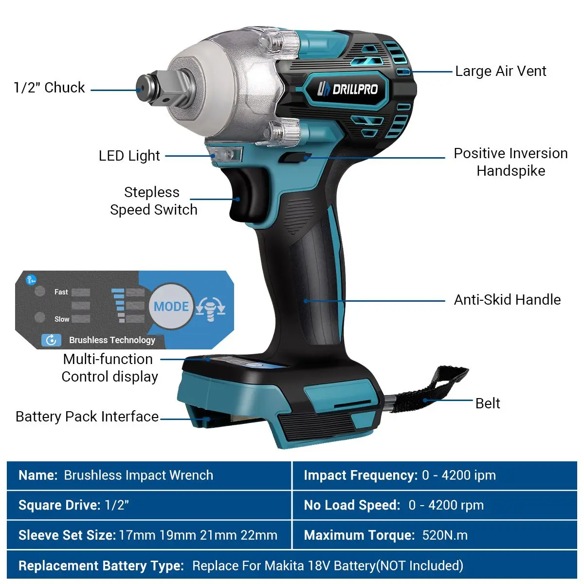 Drillpro 브러시리스 전기 임팩트 렌치, 18V 배터리용 무선 렌치 전동 공구, 1/2 인치 리튬 이온 배터리, 520N.M