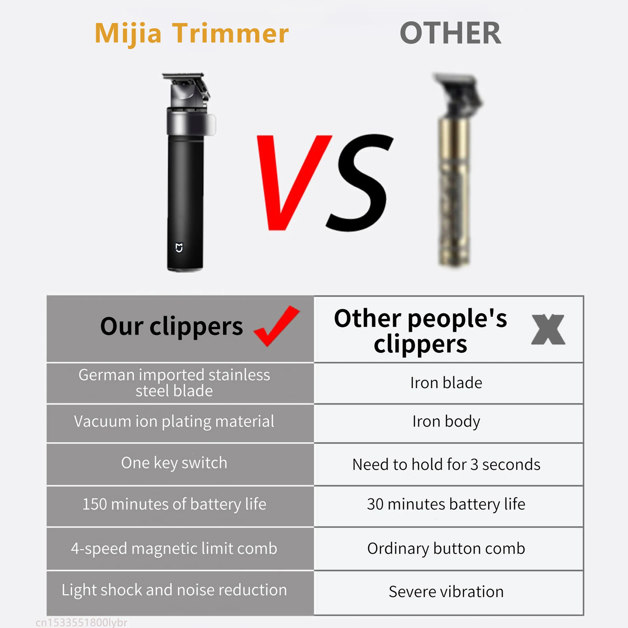 Hair clipper, Xiaomi Mijia Hair Clipper Trimmer for Men, Electric Shaver Clippers, Barber Professional Haircut Machine, Barbershop Cutting Beard