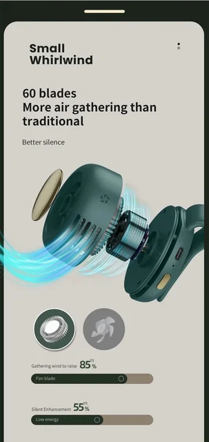 small whirlwind bladeless fan　4台セット Amazon.com: Portable Rechargeable Fan, Mini Whirlwind Fan
