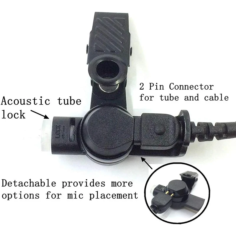 RISENKE Earpiece for Motorola CP200, GP2000, XU1100, PRO1150, MU12 Walkie Talkie Headset, 2-Pin Acoustic Tube, Mic and PPT