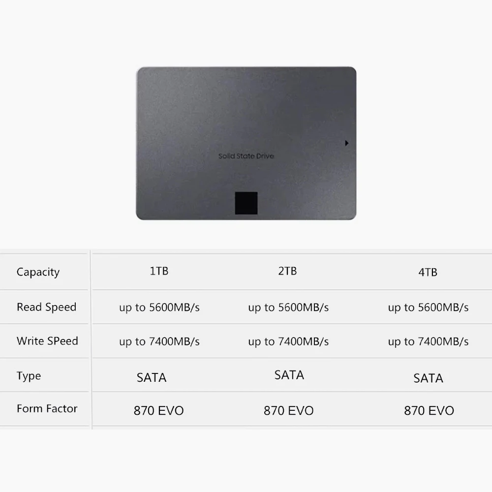 SSD 870EVO 내장 솔리드 스테이트 디스크, 고속 저장 디스크, SATA3 하드 드라이브, 노트북 데스크탑 PC용, 2.5 인치, 2TB, 4TB, 1TB