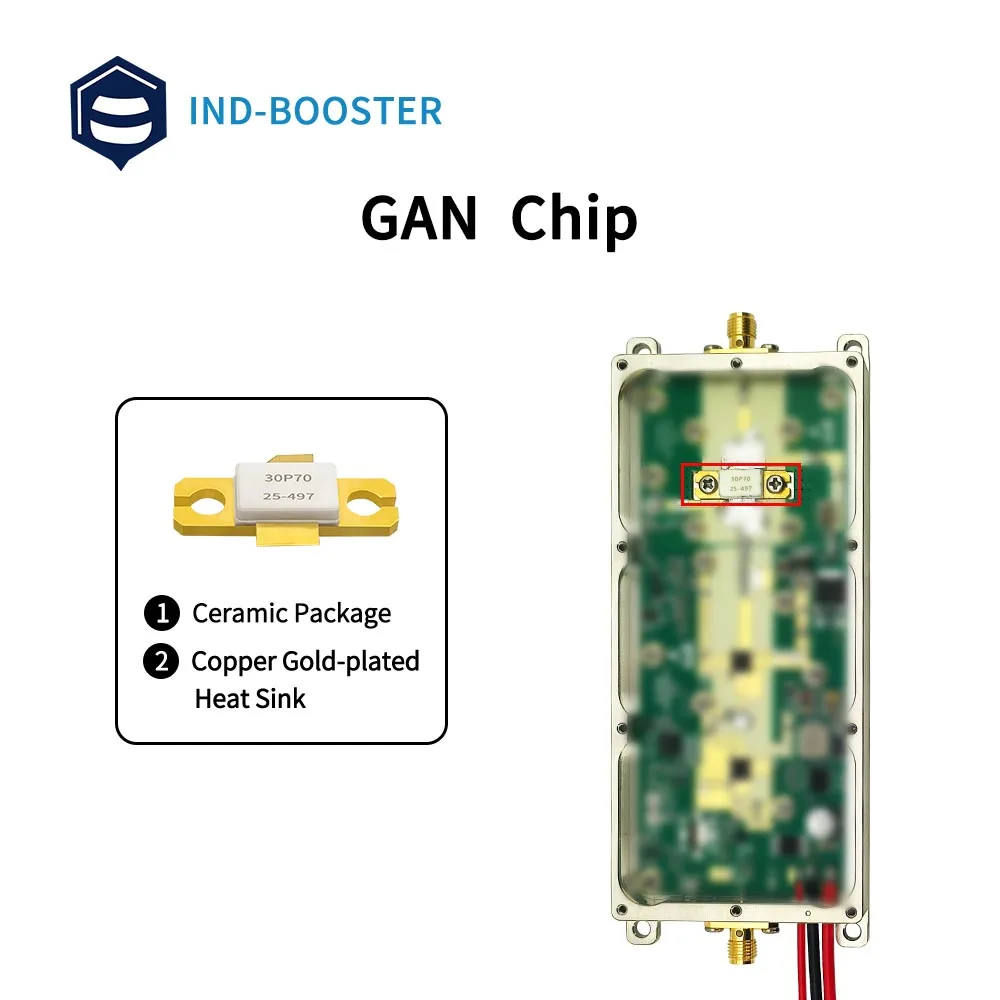 INDBOOSTER 1000-2000MHz 1-2GHz 광대역 단방향 RF 부스터 신호 증폭기 전송 증폭 전용 20W 50와트