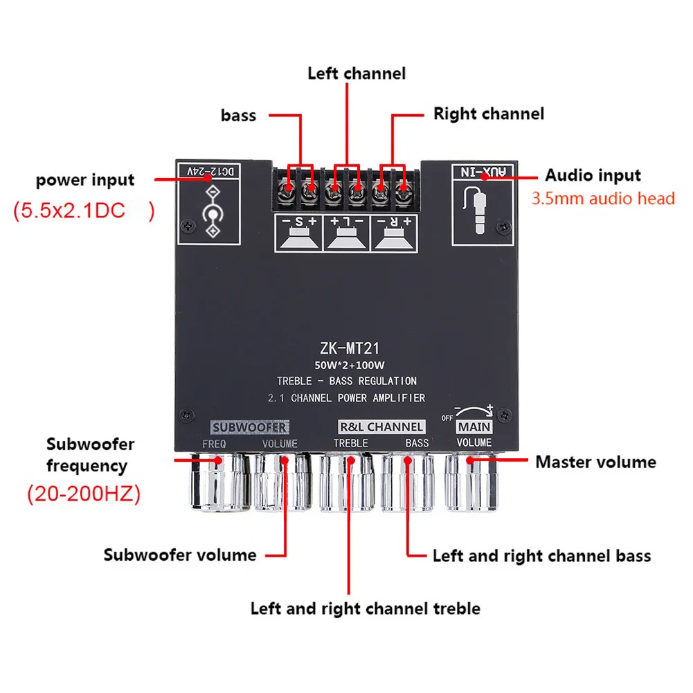 ZK-MT21 2x50W+100W 2.1 Channel Subwoofer Digital Power Amplifier Board Audio Stereo BT5.0 Bass Am for Home Theater Speaker