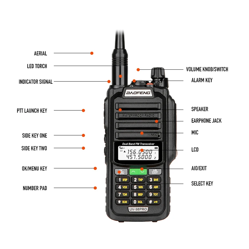 BAOFENG Original UV-98 PRO Waterproof Walkie Talkie 10W Dual Band Long Range Communication Radios UV98PRO Army Green 2Way Radios 5
