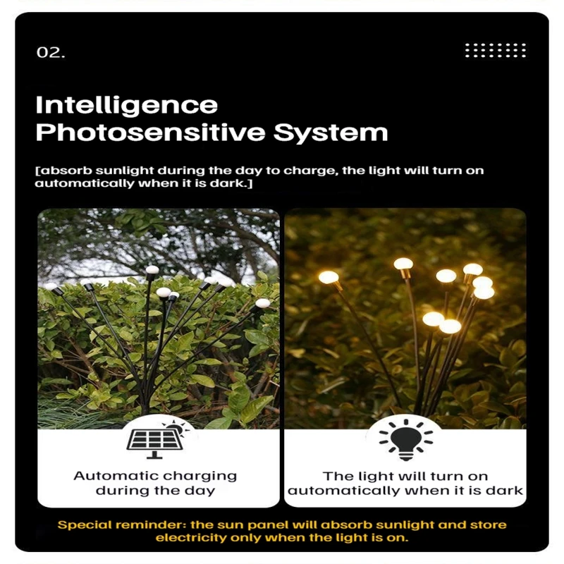 Рисунок 2 - Фотообои с солнечной батареей