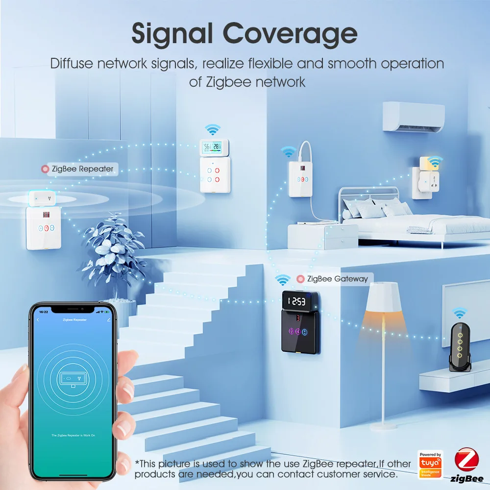 Tuya ZigBee type-C Signal Repeater Signal Amplifier Extender for Smart Life ZigBee Gateway Smart Home Assistant Automation