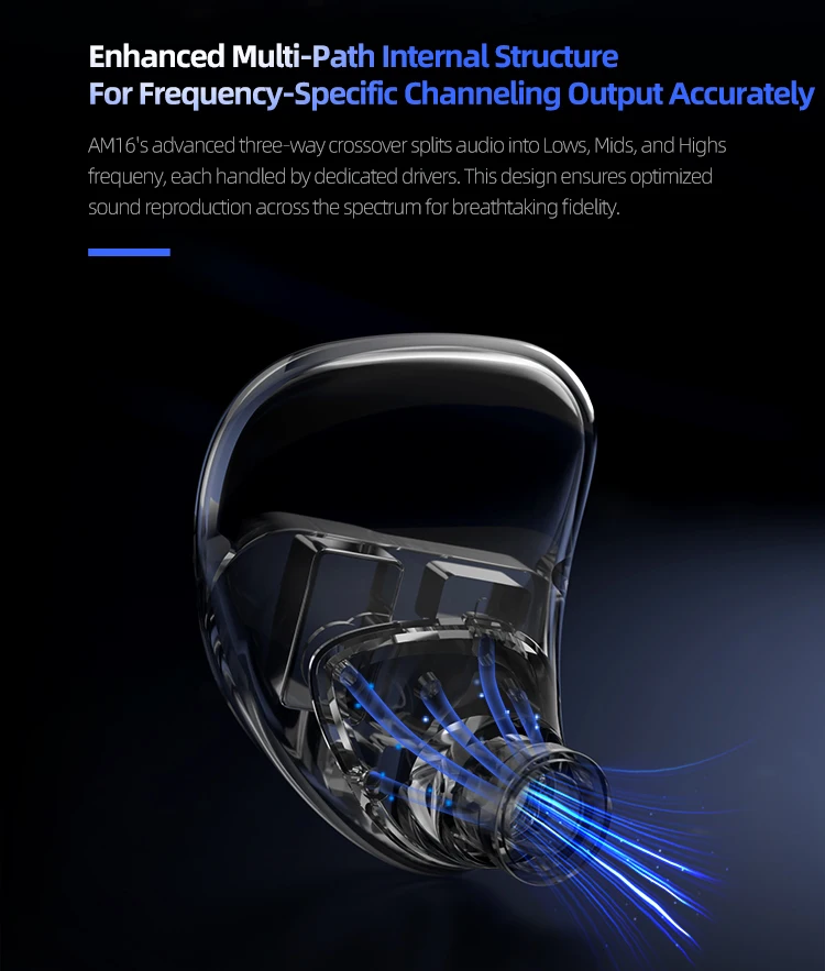 16BA Balanced Armature In-Ear Earphone Tuning HiFi Bass Enhanced Headphones 2PIN Replaceable Cable_voghion.com