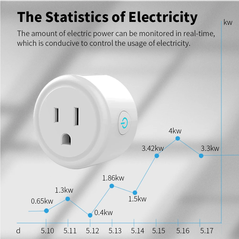 ̱ ߽   TUYA Zigbee Ʈ ÷ ,   ܼƮ,  ǰ, Ʈ , ˷  Ȩ ۵