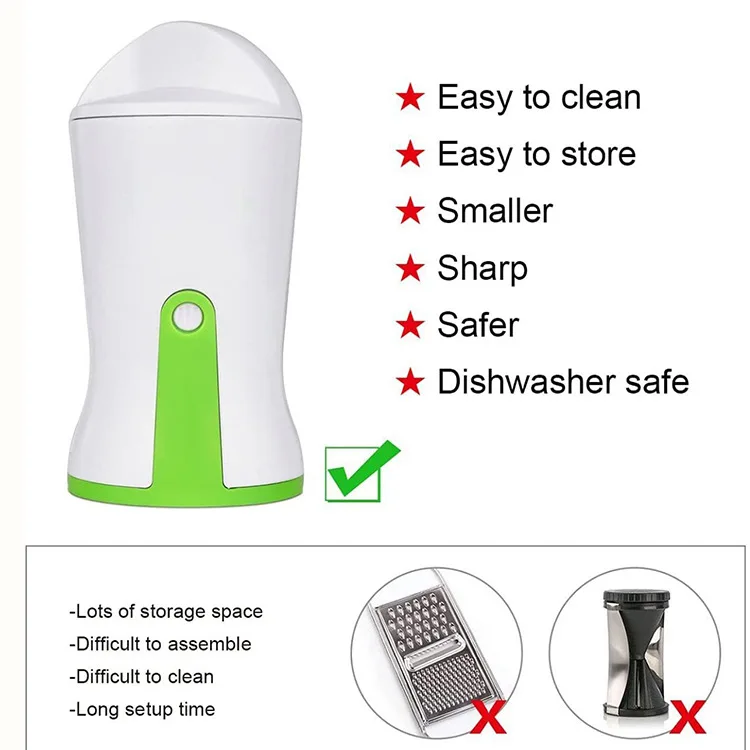 Description Picture 4 of itemHeavy Duty Spiralizer Vegetable Slicer Vegetable Spiral Slicer Cutter Zucchini Pasta Noodle Spaghetti Maker  Kitchen Items