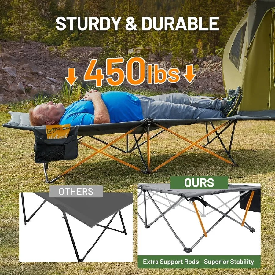 description