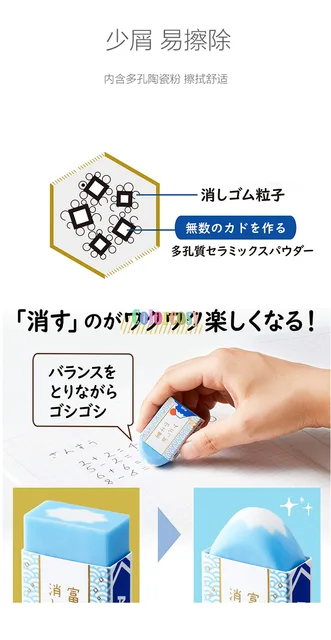 PLUS Limited Edition Japan Mount MT. Fuji Art & Writing Eraser (30th  Anniversary Limited Edition)