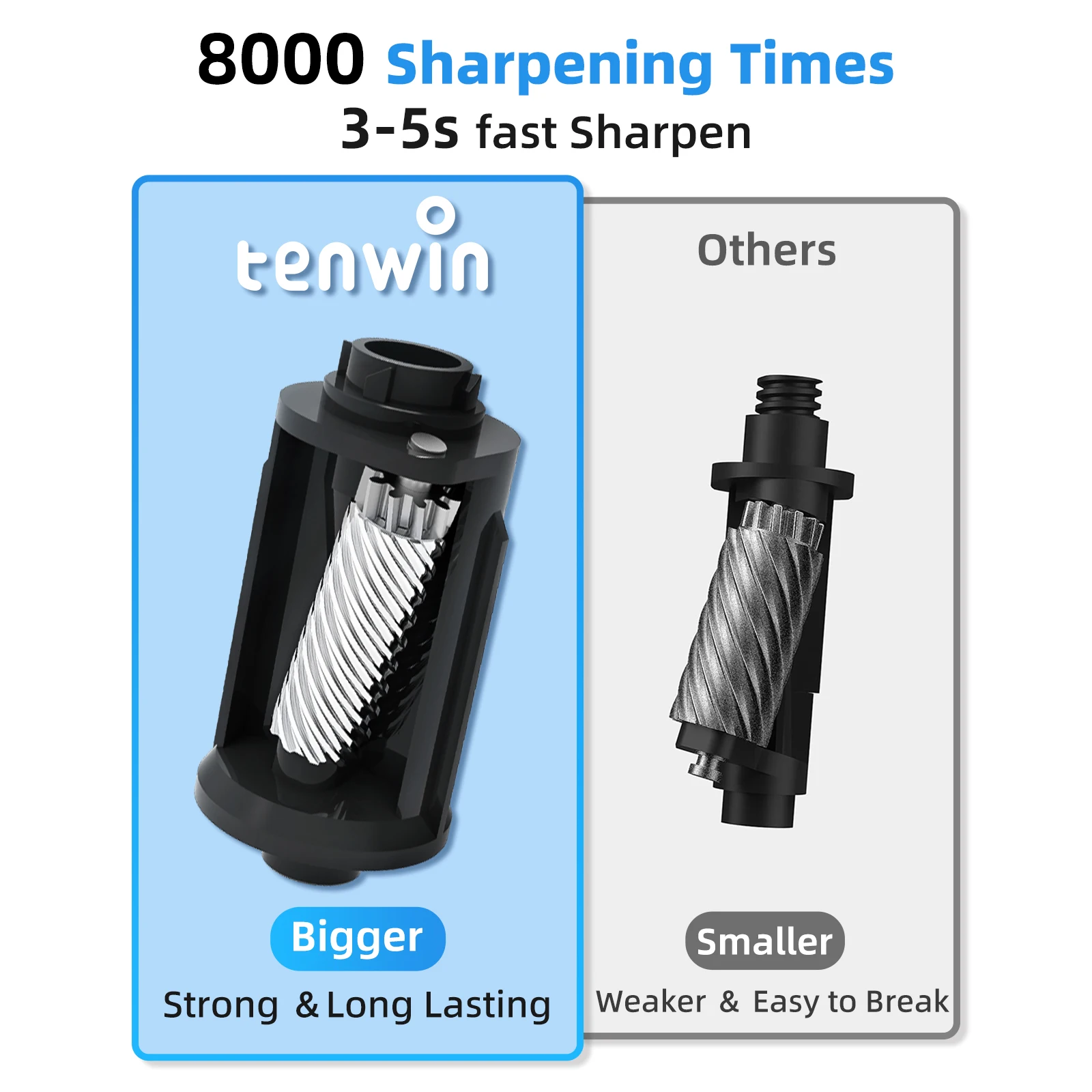Tenwin 자동 전기 연필 샤프너, A10 C 타입 충전식 샤프너, 학생용 문구 연필 샤프너, 선물용