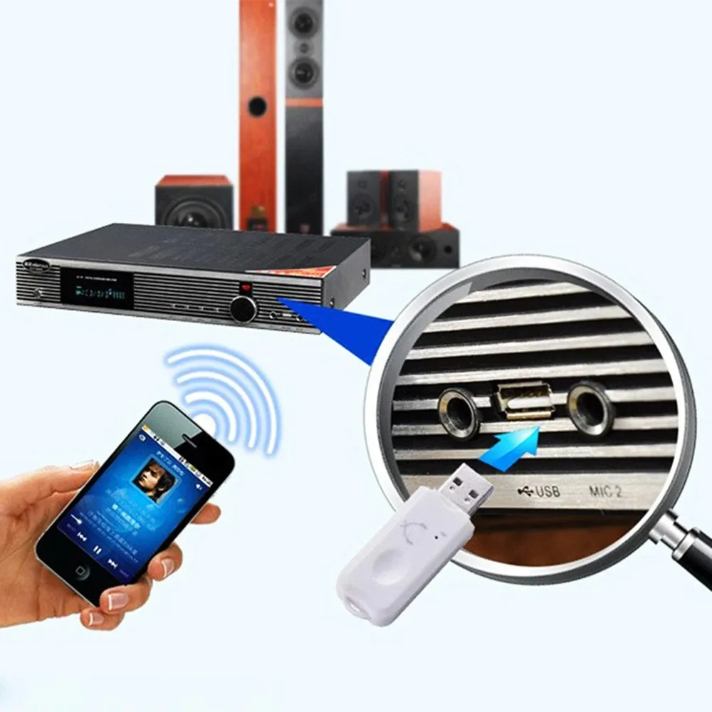 Mini USB Bluetooth-Compatible Stereo Music Receiver Wireless Audio Stereo Adapter Dongle Kit With Microphone For Car Speaker