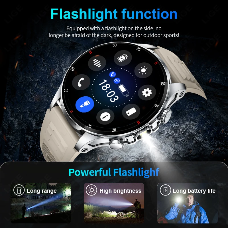 Smartwatch ���� ��Ʈ�Ͻ� Ʈ��Ŀ ����Ʈ �ð� 1.53 ��� LED ������ ��ȭ �ɹڼ� ���� ������ �ܰ� ������