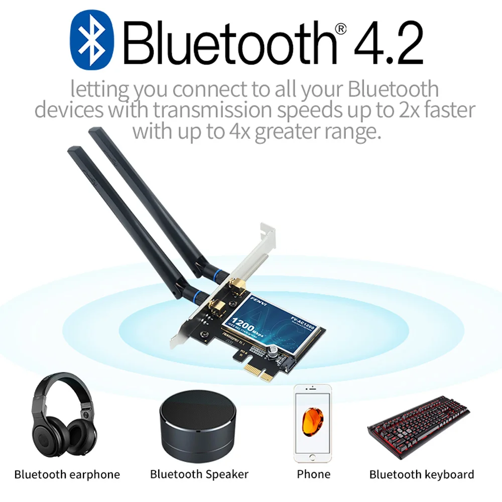 Phones e Accessories
