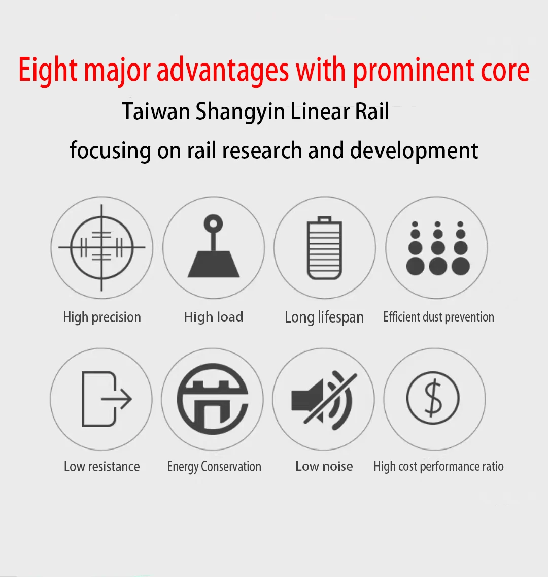 Description Picture 5 of itemHIWIN LINEAR Block RGW25HC Linear Carriage/guide/rail/slider CNC PARTS BEARING LINEAR BEARING Square Heavy Load Blocks