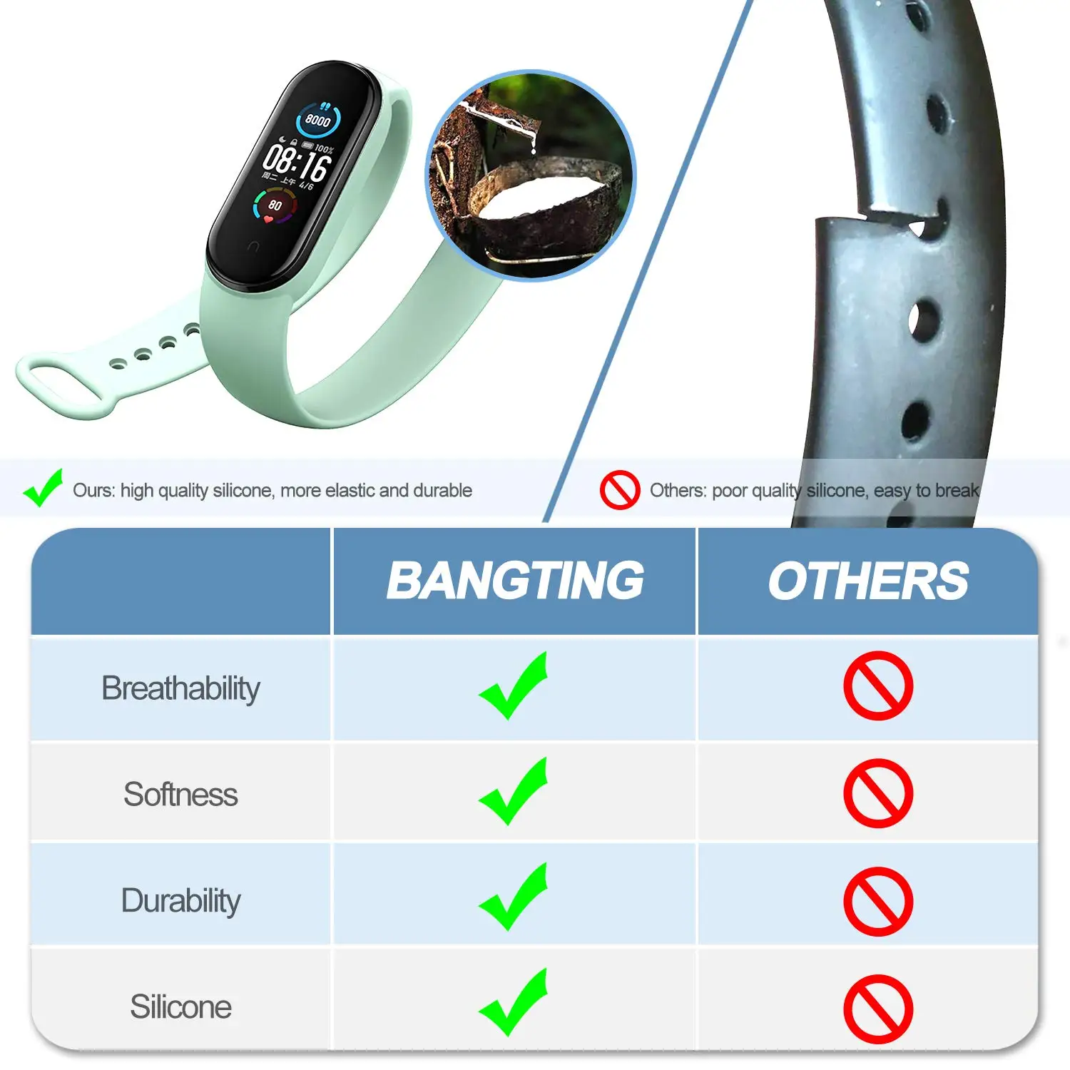 Colorful Silicone Sports Replacement Strap