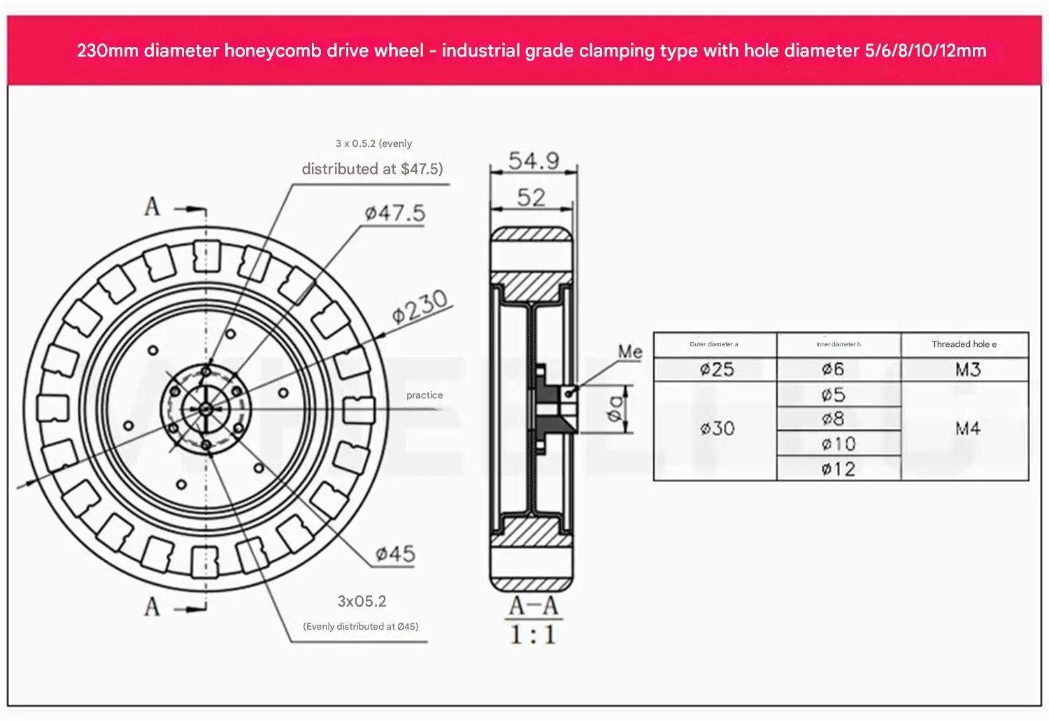 WHEELTEC Honeycomb Drive Wheel, Specialized Tire for Robots, Made of TPE Environ