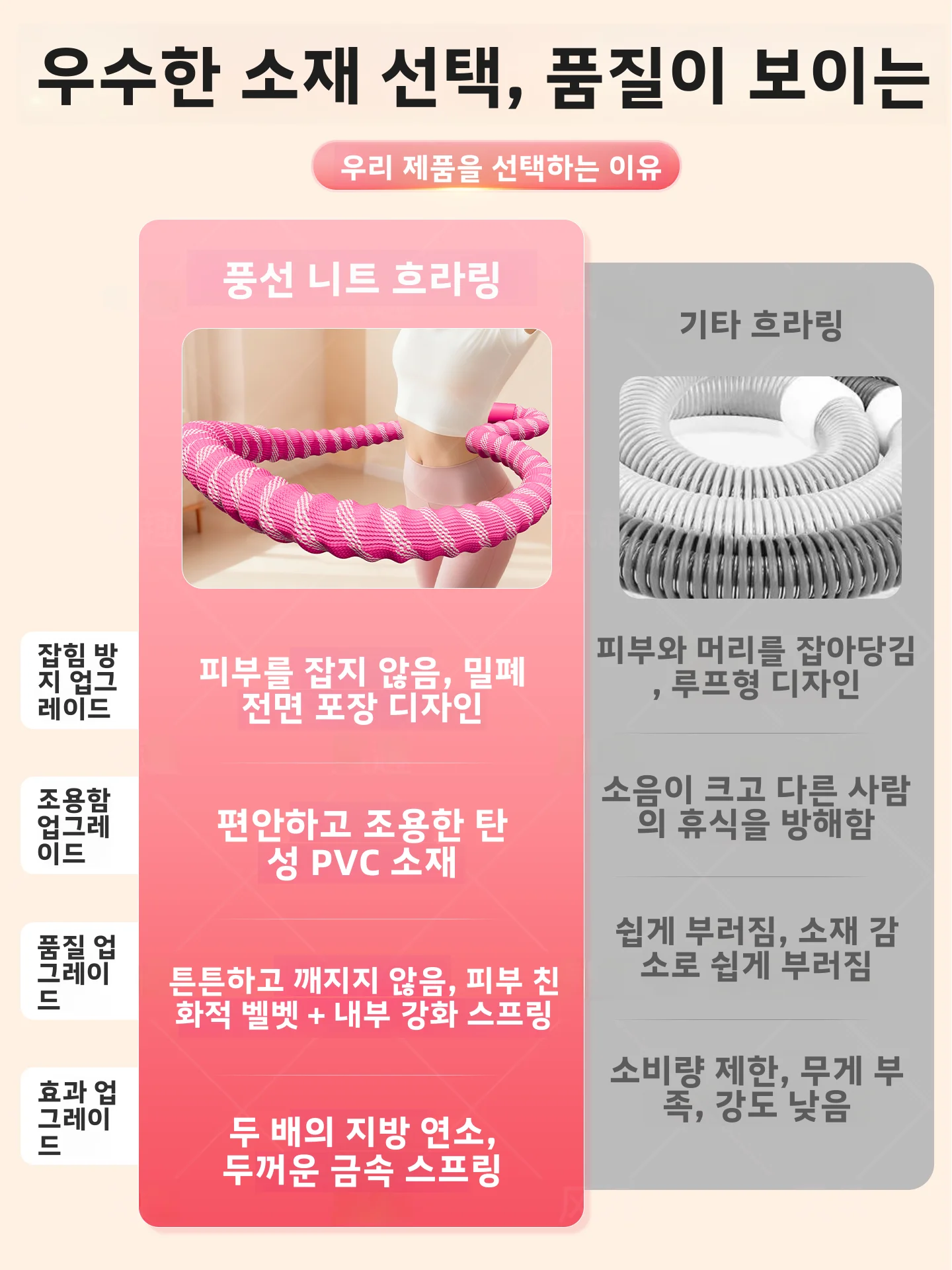 2025 신형 여성용 소프트 스프링 훌라후프 체중 감량 복부 강화 고강도 허리 부상 방지 특수 체중 감량 도구