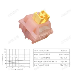 Silent Peach and Lemon V3 Mechanical Keyboard Switches - Pre-Lubed Linear Tactile 5-Pin Hot-Swap - 30pcs (Silent Peach V3)