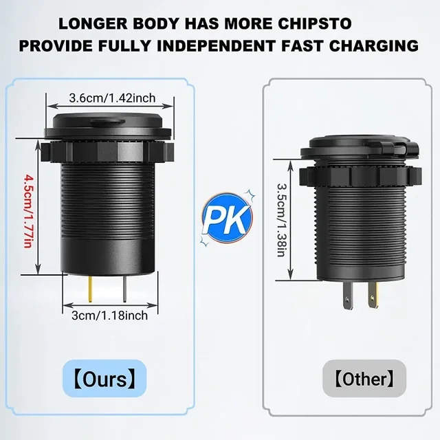 12V Dual USB Dual PD Type-C Car Fast Charger with Switch Waterproof Power Adapter Socket Outlet for Car Boat Truck Motorcycle 6