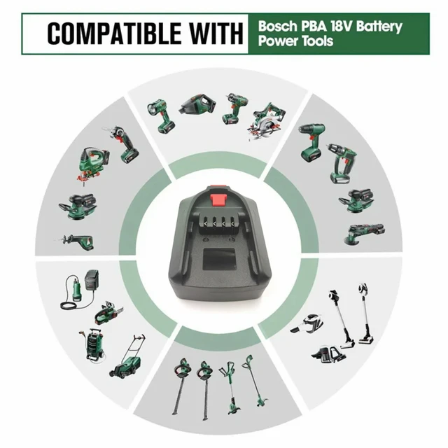 Adapter for Hitachi & Hikoki 18V Li-Ion Battery Convert to Bosch PBA 18V  Battery