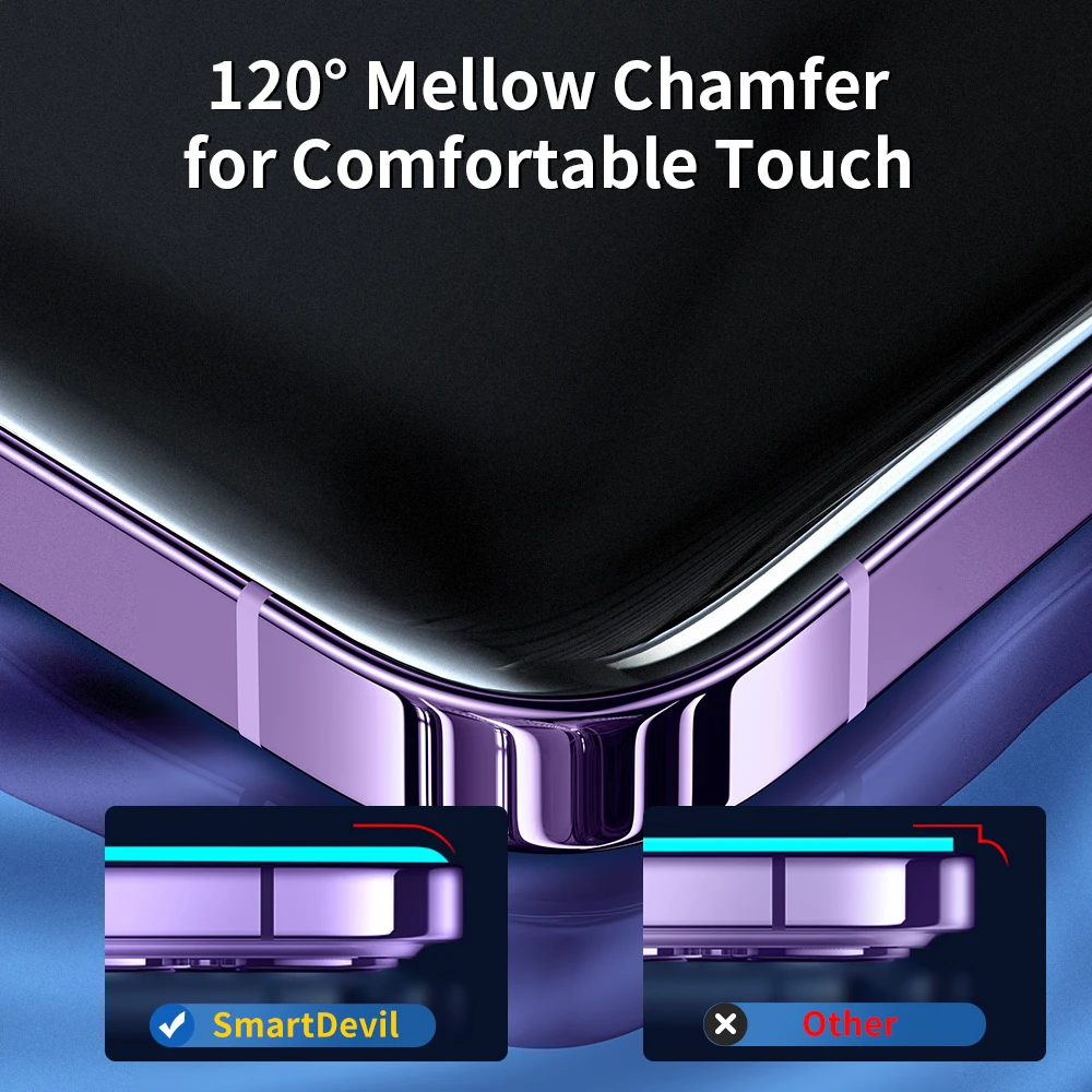 Pack-3 Verre Trempé pour iPhone 14 Pro Max (6,7) Protection d'écran 9H