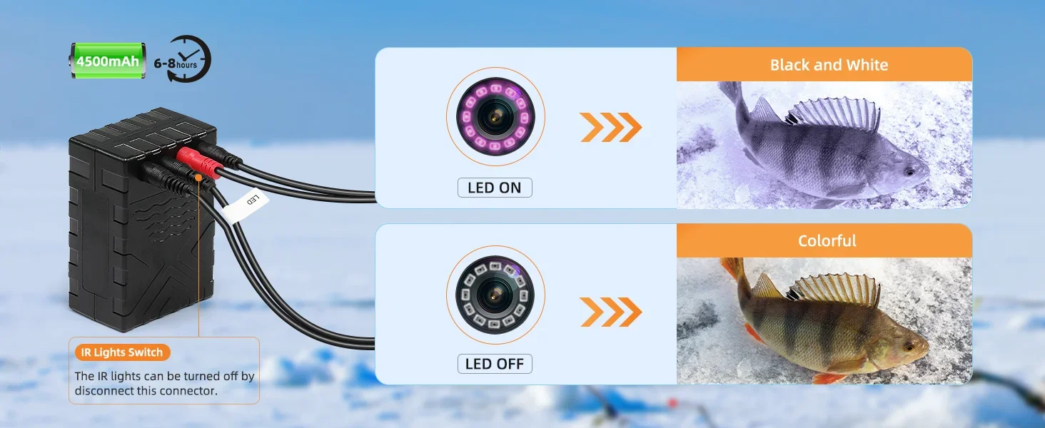 B076LXGGBT-ir light control