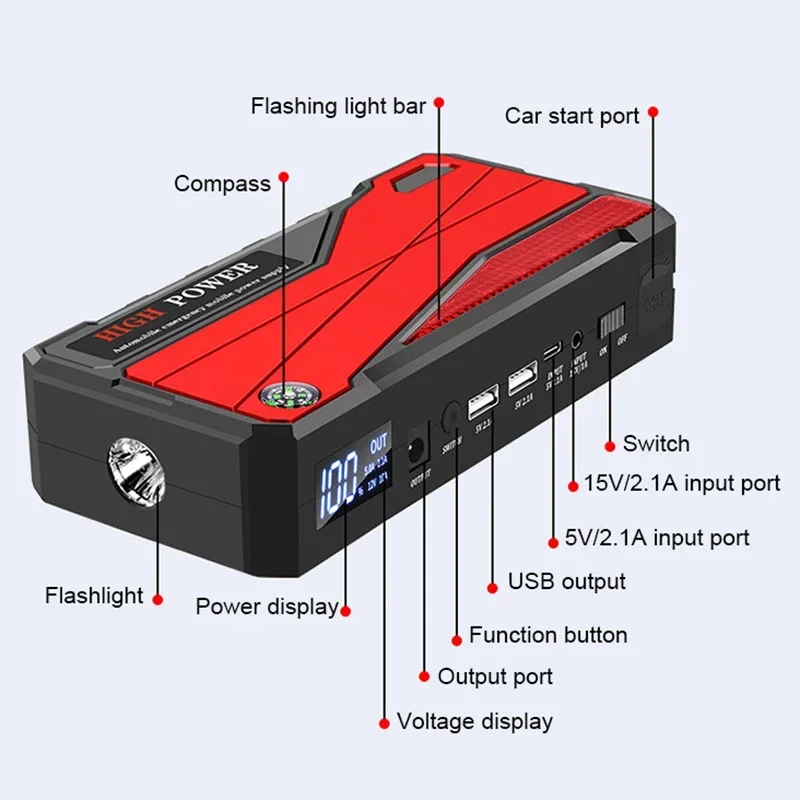 Portable Car Engine Jump Starter 32000mAh Battery Power Supply Outdoor Emergency Start Battery Booster Charger For 12V Vehicle