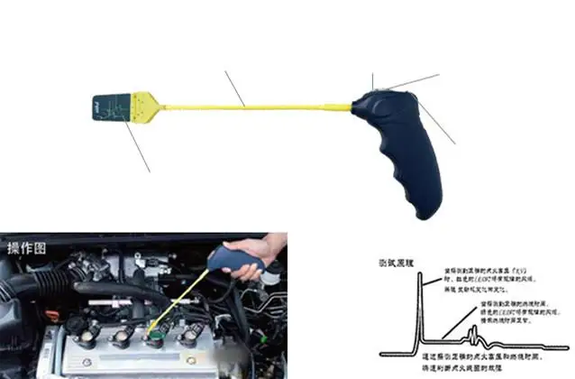 car COP ignition system detector ADD750 independent automotive ignition coil test detector