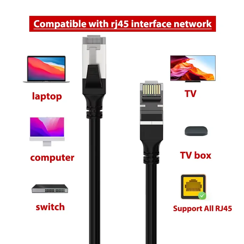 Propatch Cat7 이더넷 케이블 SSTP 차폐 10Gbps 600MHz RJ45 패치 코드, 모뎀/라우터/게임/PC용 고속 네트워크 케이블