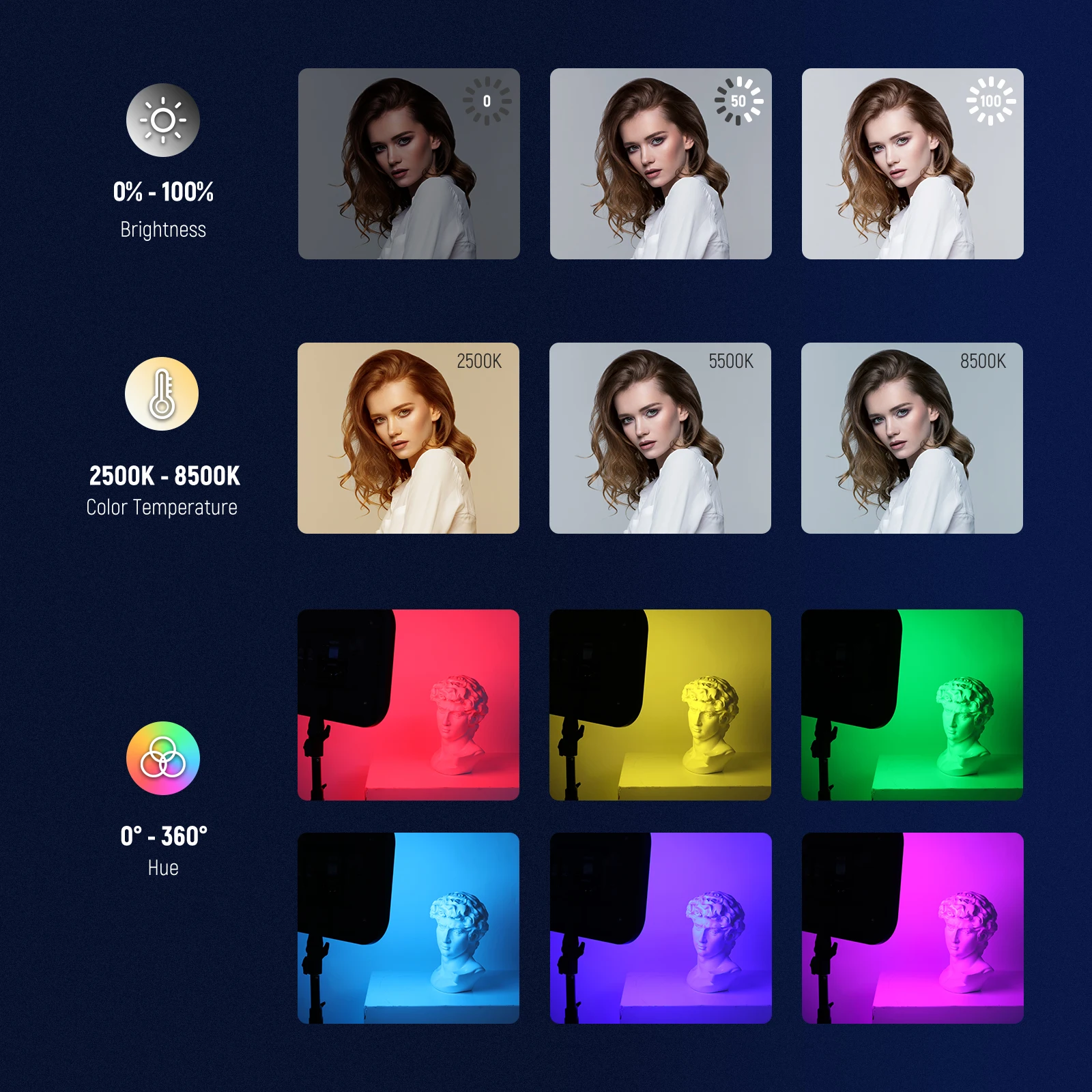Neewer RGB LED 비디오 라이트 패널, 앱 제어, 소프트 LED 패널, 게임, 확대, 라이브 방송용 17 가지 무대 효과, 18.3 인치