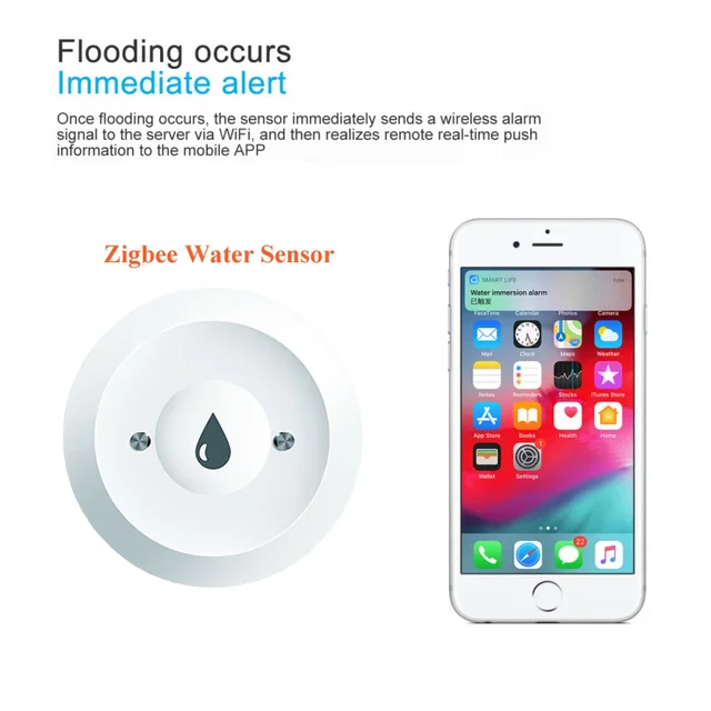 Tuya Zigbee 2mqtt Water Immersion Sensor Smart Life Leakage Sensor Water Linkage Alarm App Remote Monitoring Water Leak Detector 3
