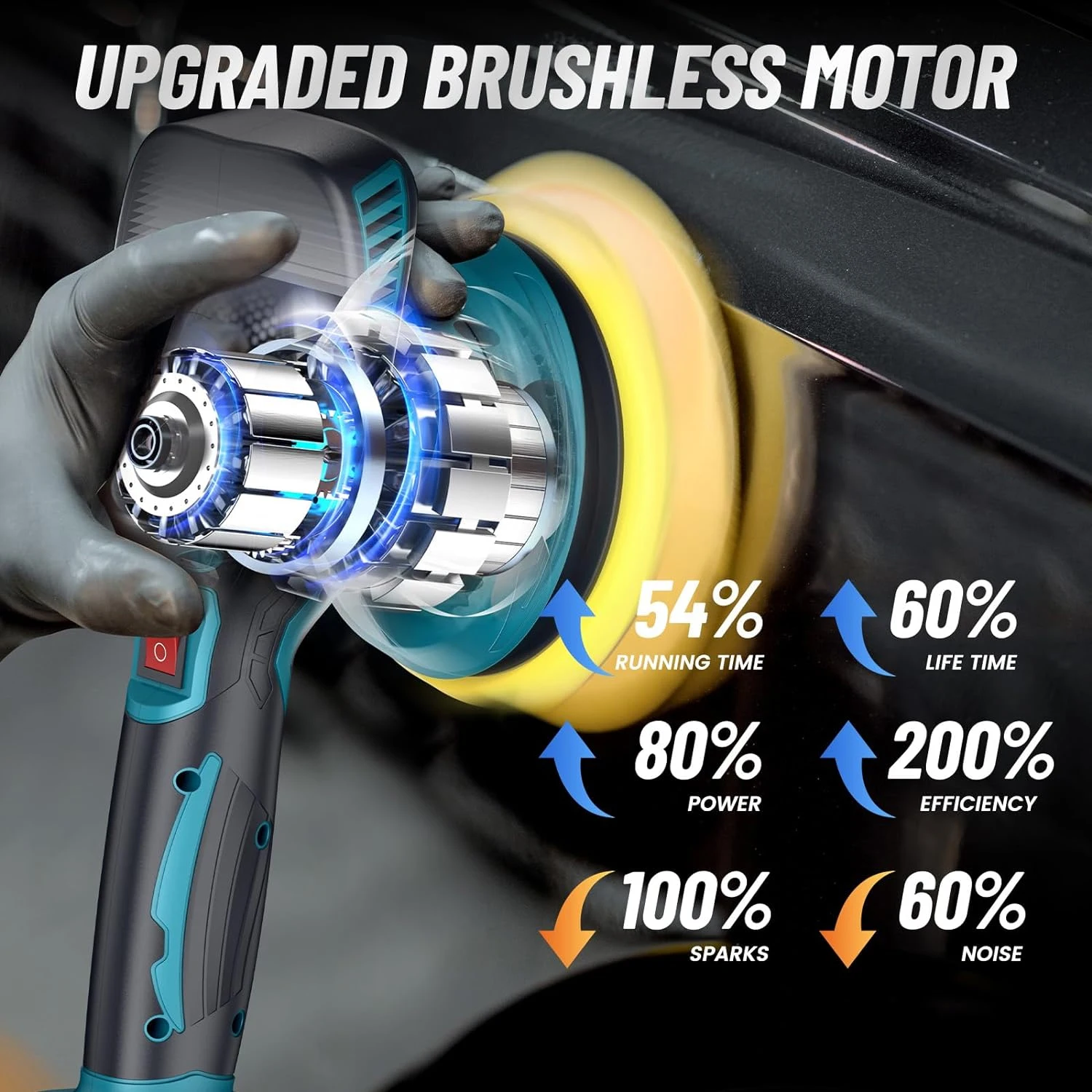 Cordless Car Polisher For Makita Battery Wireless Car Polishing Machine 6 Gears Electric Polish Machines Adjustment Power Tools 6