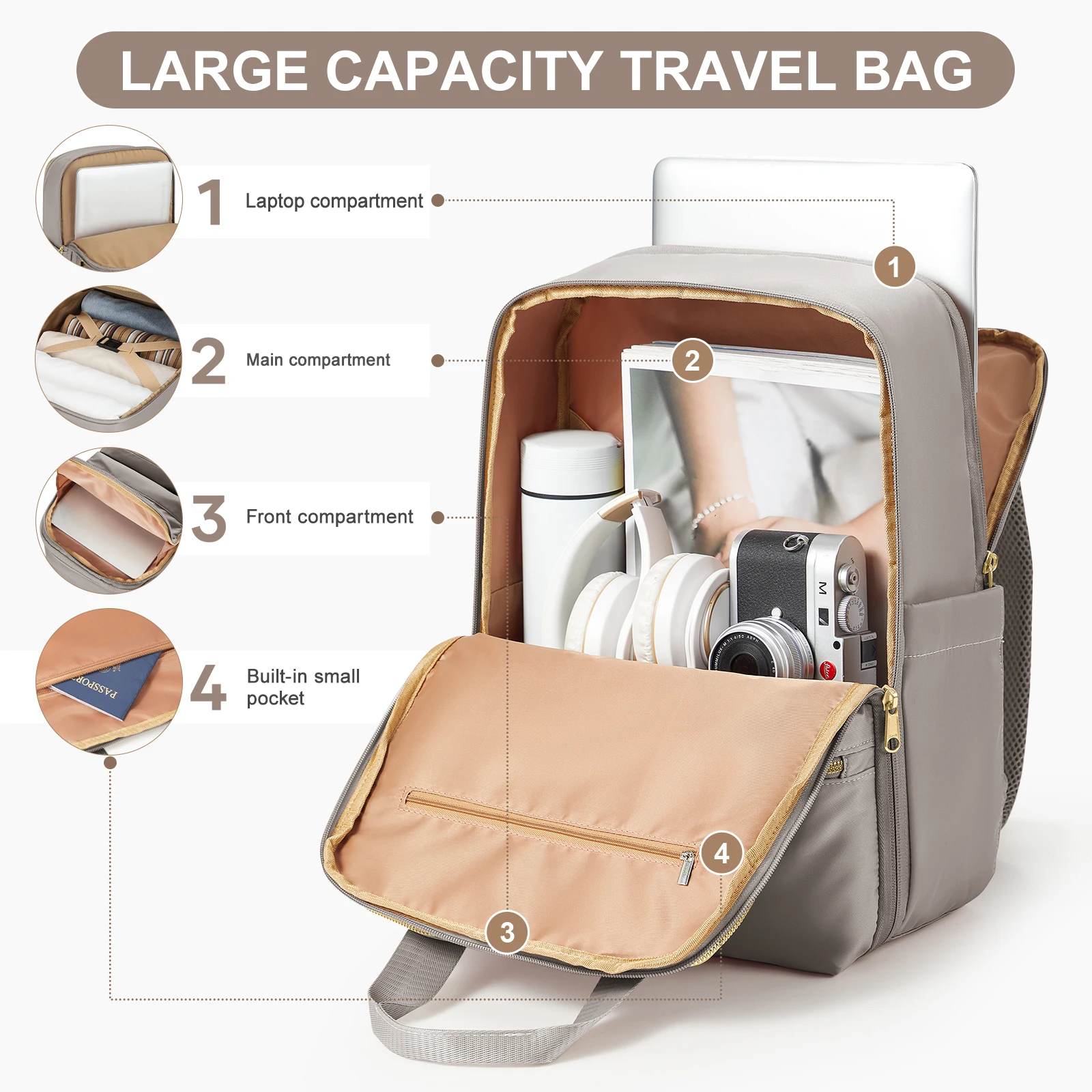 Backpack for Women Luxury Brand Large Capacity College Laptop Backpacks, Work Elegant Handbags, Men Flight Cabin Travel Backpack