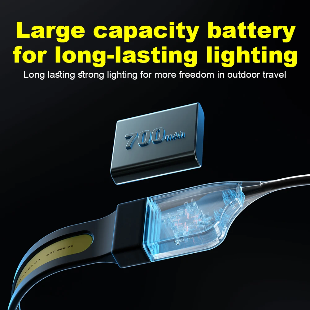 LED + COB 헤드램프, USB 충전식 헤드 손전등, 디지털 전원 디스플레이, 캠핑 개 산책 낚시 하이킹용, 3 가지 모드