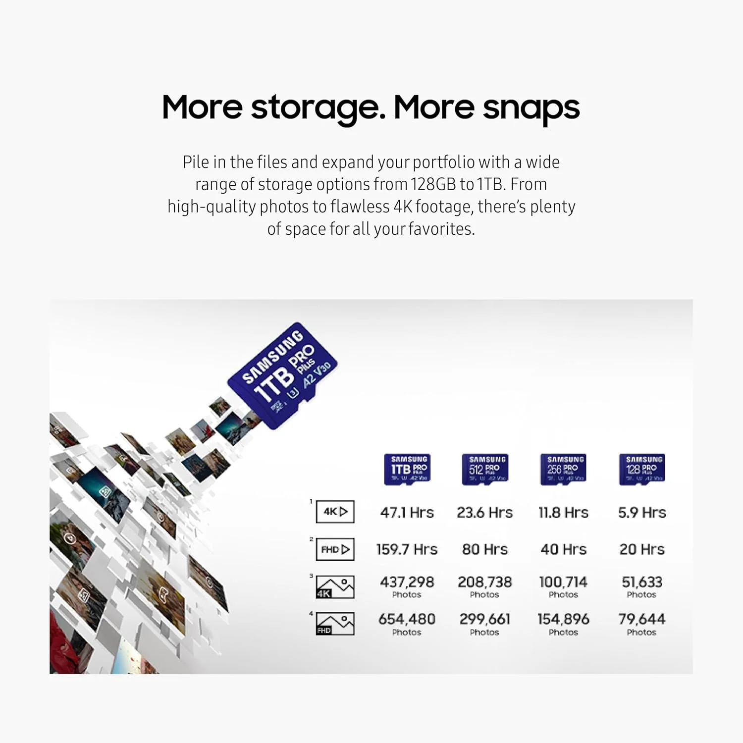 삼성 PRO Plus 마이크로SD 메모리 카드 128GB 256GB 512GB 최대 180MB/s 풀 HD 4K UHD UHS I TF 카드 (휴대폰, 태블릿, 고프로용)